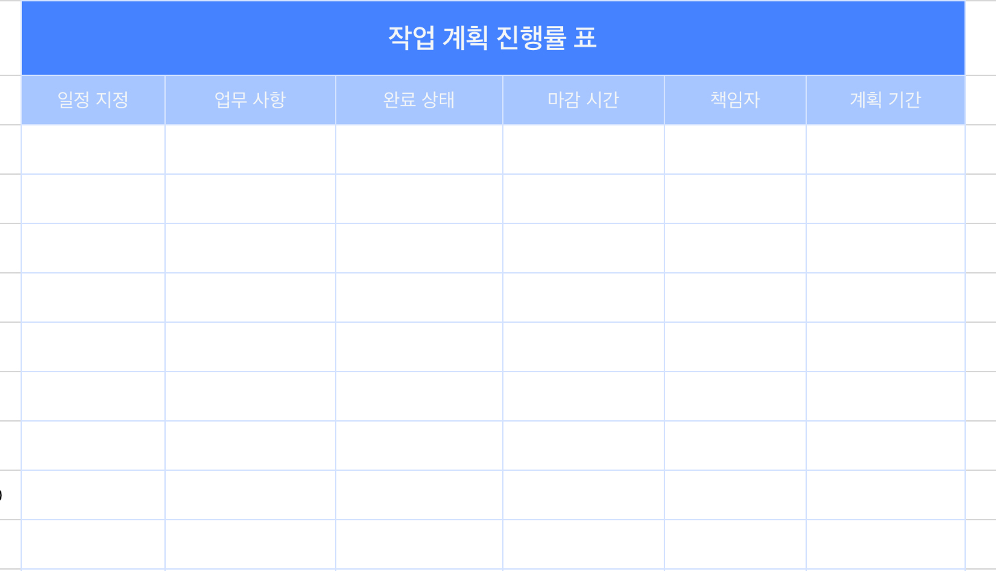 작업 계획 진행률 표